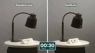 EyeQLenz vs Standard Lens A Heat Blocking Experiment [upl. by Lemuel622]