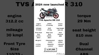 2024 New Launched Mid Varient Bomber Grey  TVS Apache RR310 New Updates amp Features rr310 r15 [upl. by Lebar350]