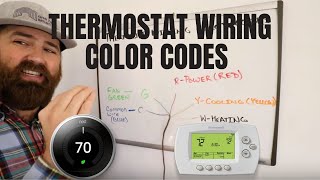 Thermostat Wiring Color Code Decoded and Explained [upl. by Hammerskjold]