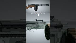 Finlandmachinepistol mod1931 [upl. by Hendry]