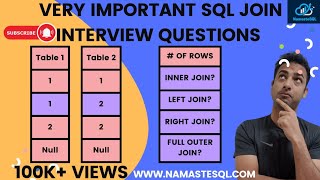 Most Asked SQL JOIN based Interview Question   of Records after 4 types of JOINs [upl. by Kissiah589]