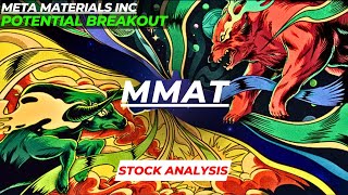 POTENTIAL BREAKOUT  MMAT STOCK ANALYSIS  META MATERIALS STOCK [upl. by Asset]