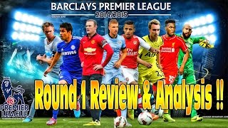 PREMIER LEAGUE Round 1 Review amp Analysis NEW SERIES [upl. by Akinoj]