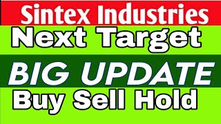 Sintex Industries Share Latest News  Sintex Plastic Industries Share [upl. by Alastair]