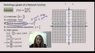 4 Sketching the Graph of a Rational Function [upl. by Lippold]