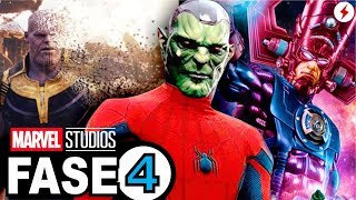 10 POSSÍVEIS VILÕES DEPOIS DA DERROTA DO THANOS  FASE 4 E 5 DA MARVEL [upl. by Aihsrop]