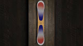 Top 5 Snowboards Of 2024 venturebeyond [upl. by Kiele698]