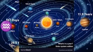 VARSATOR horoscop 1218 decembrie 2022 [upl. by Annecorinne]