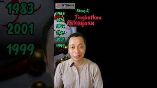 Rahasia Feng Shui Tips Meningkatkan Kekayaan Anda [upl. by Selda]