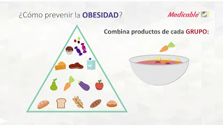 PREVENCIÓN DE LA OBESIDAD [upl. by Aicissej]