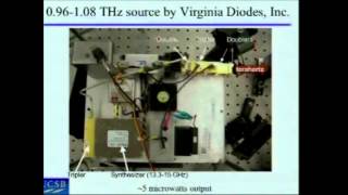 Introduction to Terahertz Lecture Part 2 [upl. by Lihka922]