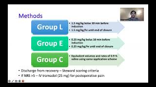 Indian Journal of Anaesthesia IJA VLOG APRIL 2024 [upl. by Anitroc613]