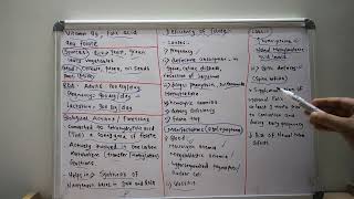 Vitamin B9  Folate  USMLE step 1  Lecture 9 [upl. by Elisabeth456]