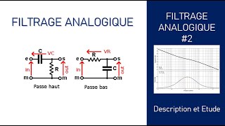 Filtrage Analogique 2 Description et Etude [upl. by Mel]