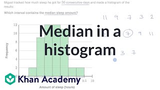 Median in a histogram  Summarizing quantitative data  AP Statistics  Khan Academy [upl. by Olvan]