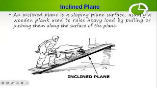 Inclined Plane  Concept Of Inclined Plane amp MA VR And Efficiency Application Of Inclined Plane [upl. by Adine]