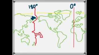 The International Date Line [upl. by Mairym]