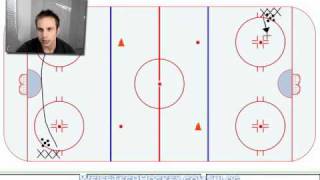 Full Ice 3 Pass and Shot Drill [upl. by Verner]