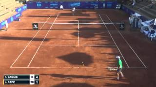 Facundo Bagnis vs Juan Carlos Saez  2nd  Challenger de Santiago 2015 [upl. by Ailyn301]