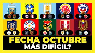 Análisis Doble Fecha Octubre Eliminatorias Sudamericanas 🇦🇷🇺🇾🇨🇴🇻🇪🇪🇨🇧🇷🇵🇾🇨🇱🇧🇴🇵🇪🏆 [upl. by Carmelle]