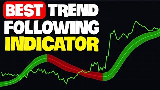 DELETE Your Trend Indicators Simple GChannel Strategy Made 174 Proven Live [upl. by Locke]