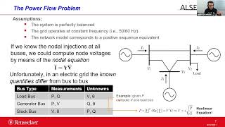 Power Flow Record Structures to Initialize OpenIPSL Phasor TimeDomain Simulations with Python [upl. by Balcke]