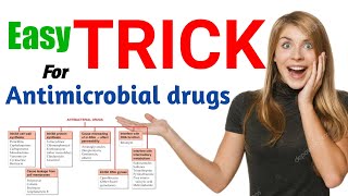 Trick for quotAntimicrobialquot drugs antibiotics mnemonics acronyms Easy trick classification [upl. by Ahearn487]