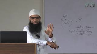 Lecture 25 on ‘Ilm al‘Aqīdah AlAqidah alTahawiyyah [upl. by Tanya]