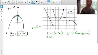 Limits of Composite Functions  Part I [upl. by Rockafellow850]