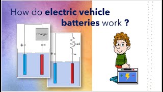 10 things you NEED TO KNOW before getting an ELECTRIC VEHICLE CHARGING POINT installed at your home [upl. by Idnerb]