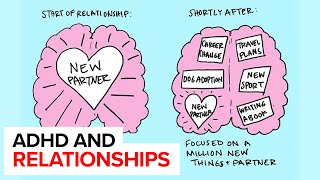 How Your ADHD Affects Your Relationships [upl. by Ttelrats]