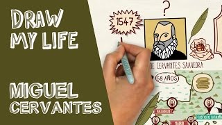 Miguel de Cervantes [upl. by Eibba]