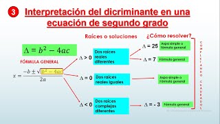 ¿QUÉ ES EL DISCRIMINANTE DEFINICION E INTERPRETACION [upl. by Umont]