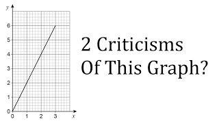 Past Paper 1  Q14 Graph  Make 2 Criticisms [upl. by Ehman797]