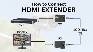 DVR से Monitor Screen 100 मीटर की दूरी पर है  How to Connect HDMI Extender to CAT 6 Cable [upl. by Flanna]