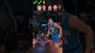 Basketball Players Crazy Dunk Challenge🥇 [upl. by Boland]