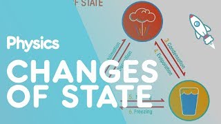 Changes of State  Matter  Physics  FuseSchool [upl. by Mukerji]