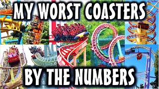 My 15 WORST Active Coasters  By The Numbers [upl. by Doerrer646]