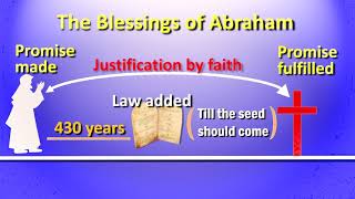 The Law and the Blessings of Abraham  Judaizers part 4 [upl. by Llertnahs]