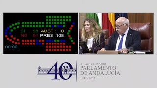 PPA aprueba en solitario su primer presupuesto de la Junta de Andalucía con mayoría absoluta [upl. by Atterol632]