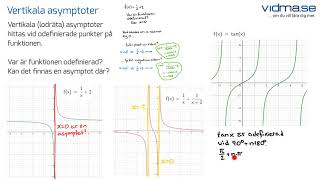 Matematik 4 Asymptoter Horisontella vertikala och sneda [upl. by Ellinej602]