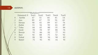 CLASS 12 INFORMATICS PRACTICES 065 UNIT 1 CHAPTER 2 IMPORTINGEXPORTING DATA BETWEEN CSV FILES SOL [upl. by Joachim72]