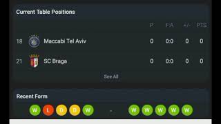 LIVE SC Braga VS Maccabi Tel Aviv UEFA Europa league round 1 [upl. by Arak]