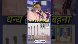 Bahujan samaj party jindabad bahan Kumari Mayawati ji jindabad BSP jindabad [upl. by Atinhoj995]