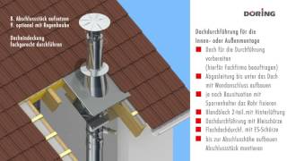Montageanleitung Dachdurchführung [upl. by Erny]