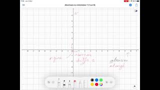 Abscisses ou ordonnées [upl. by Columbine]