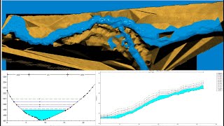 River Digitilization and flood level for different return period 3D Flood simulation in HECRAS [upl. by Waechter793]