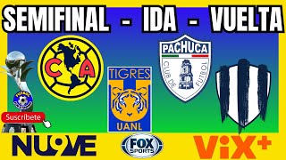 🚨 LIGA FEMENIL MX  SEMIFINALES 🚨 [upl. by Ziwot]