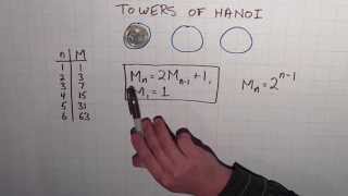 Towers of Hanoi  Part 2 Mathematical Induction [upl. by Limber]