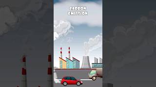 Exploring Carbon Emissions  Greenhouse Effect  Global warming Animated Overview [upl. by Gibb]